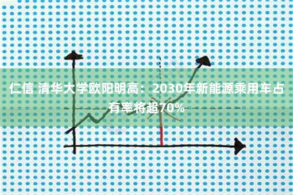 仁信 清华大学欧阳明高：2030年新能源乘用车占有率将超70%